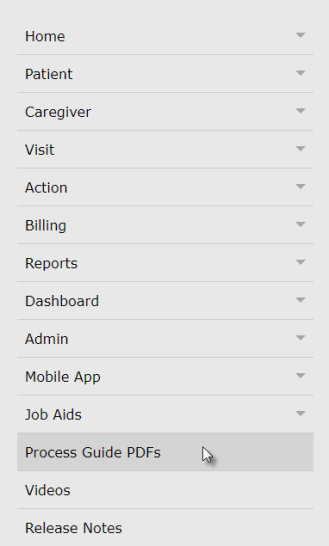 Click Process Guide PDFs