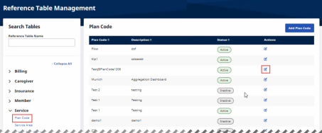 Partial image of Plan Code page with Edit icon of one Plan Code highlighted at right