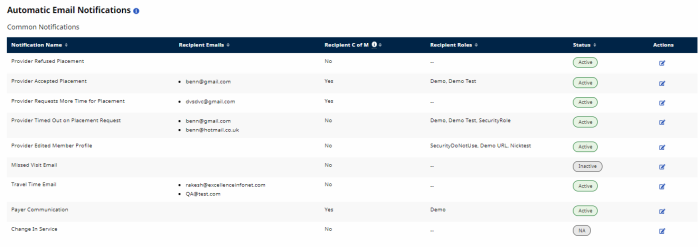 Payer Profile page showing Automatic Email Notifications - Common Notifications