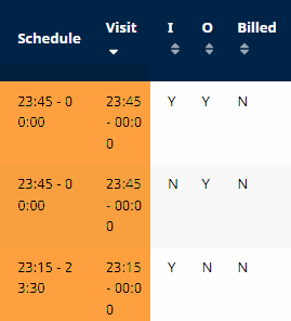 Sample 24 Hour Format
